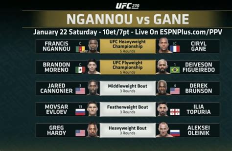 ufc 270 live results|ufc 270 main card.
